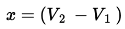 delta percent change formula